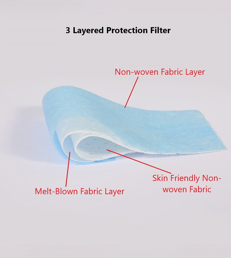 Kids Re-Usable Face Mask