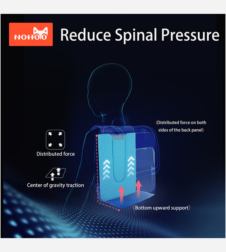 Spine Protection School Backpack