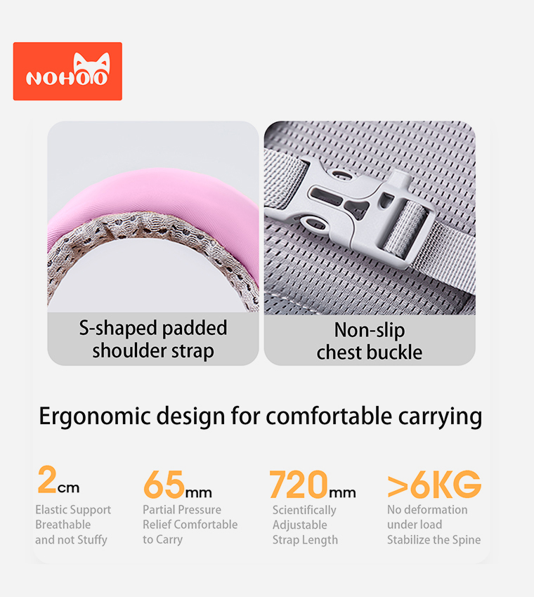 Spine Protection School Backpack