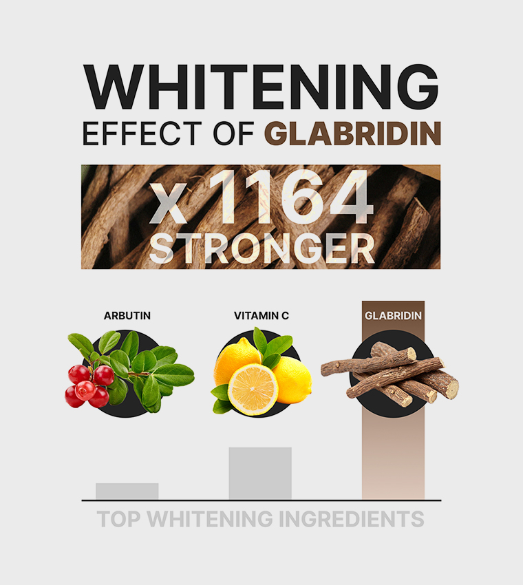 Licorice Blemish Calming Serum, 40ml