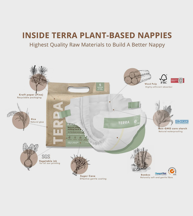 8-Pack Terra Walker 16s Nappy Diapers