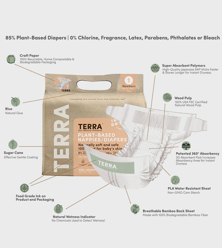 8-Pack Terra Walker 16s Nappy Diapers