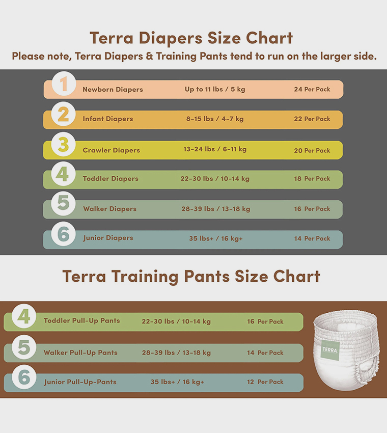 8-Pack Terra Walker 16s Nappy Diapers
