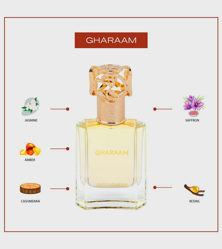 Gharaam EDP - 50ml