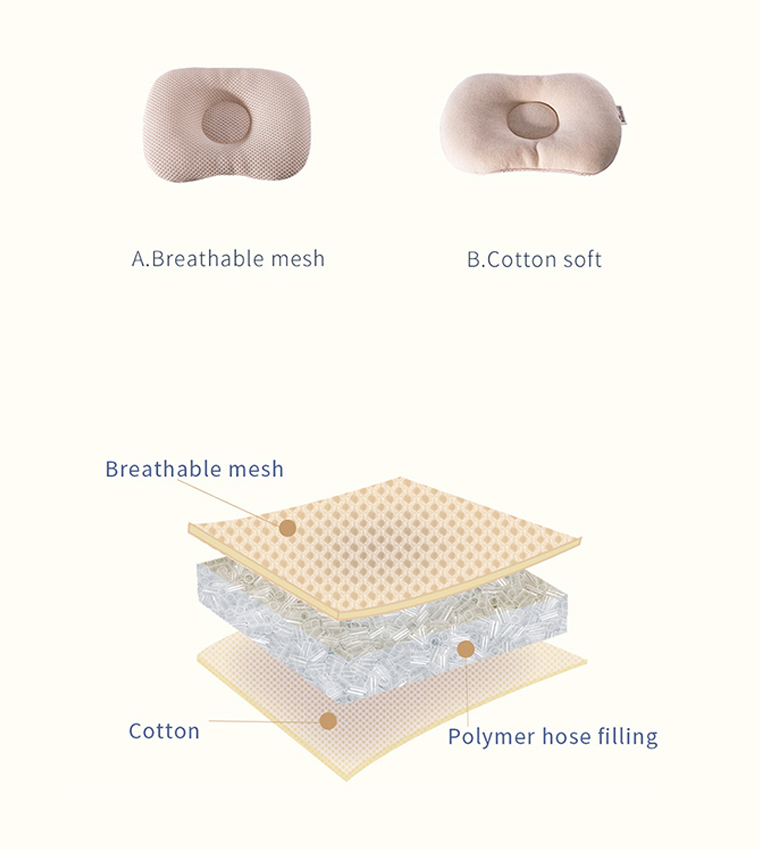 Infant Head Shaper Pillow