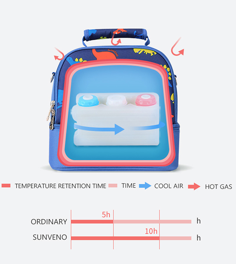Dinosaur Printed Insulated Lunch Bag