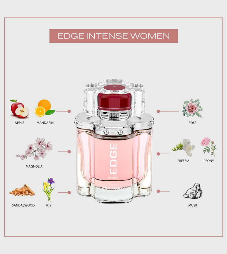 Edge Intense Eau De Parfum, 100ml