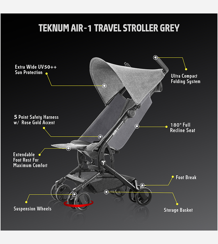 Air-1 Travel Stroller with Carry Backpack