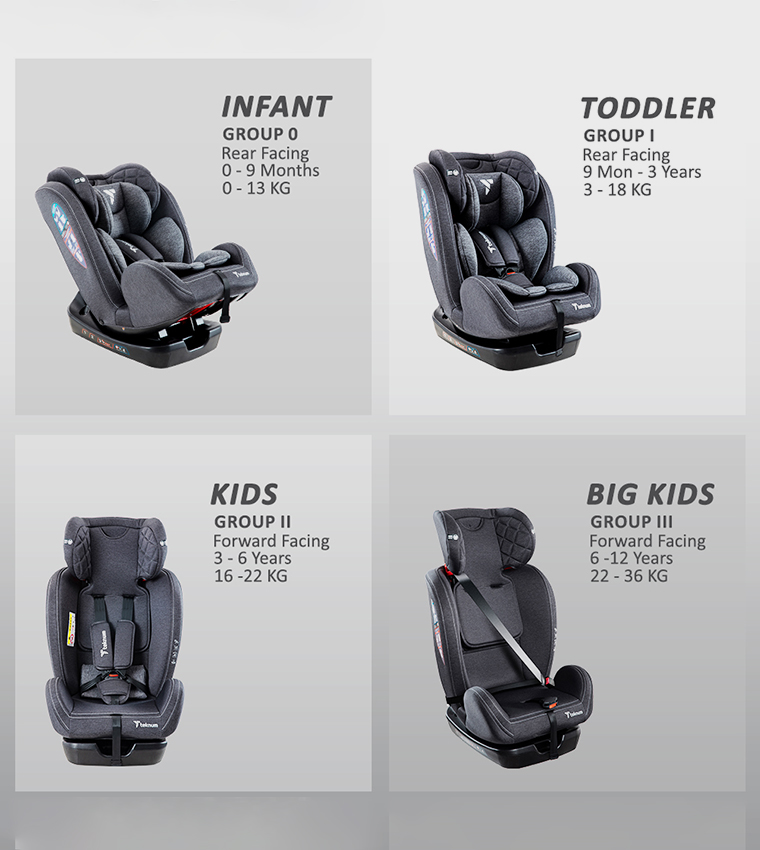 Evolve 2 Car Seat - 0-12Yrs
