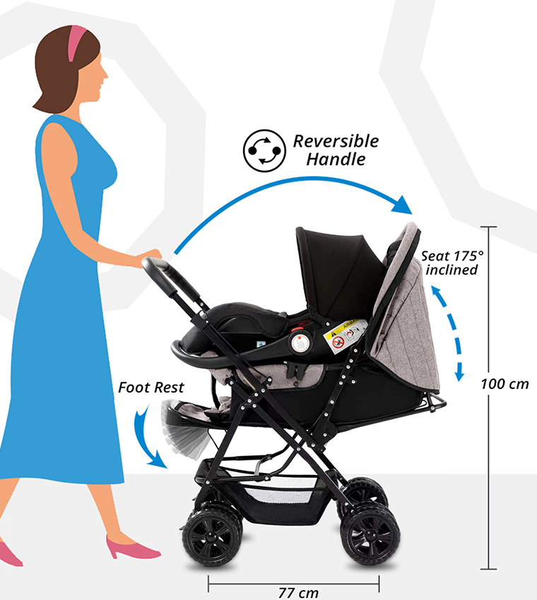 Robust Reversible Look at Me Stroller