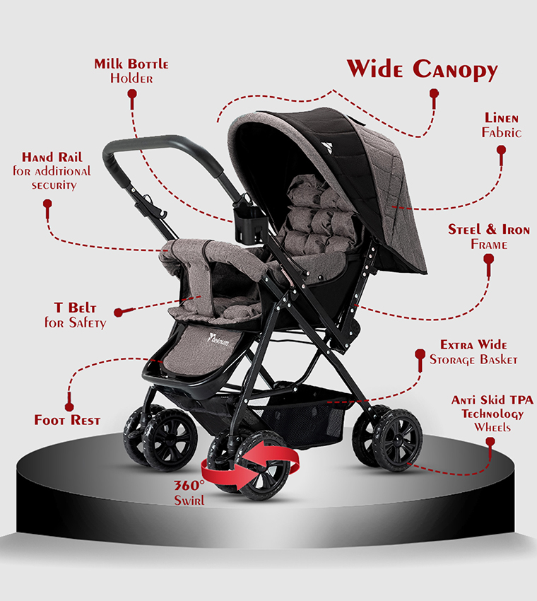 Robust Reversible Look at Me Stroller